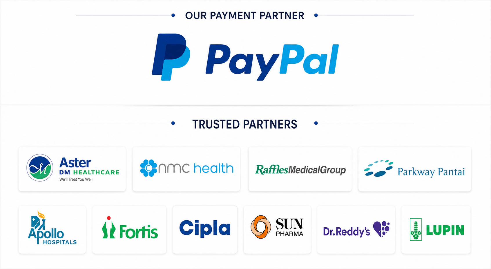 CareWay USA Payment Partner and Trusted Partners