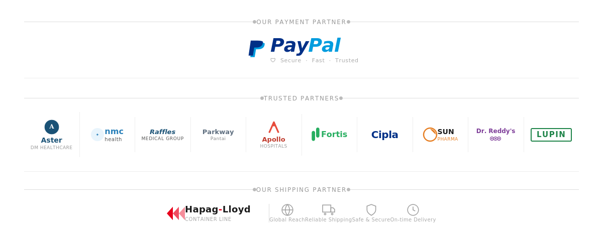 CareWay USA Payment Partner and Trusted Partners